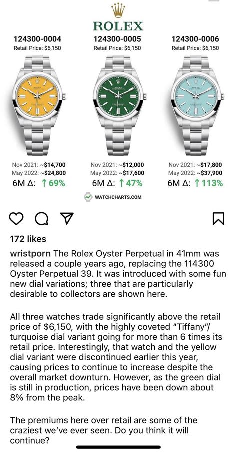 rolex valuations|Rolex appreciation chart.